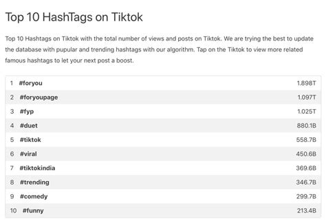 Best Tiktok Hashtags To Use The Best Of Tiktok