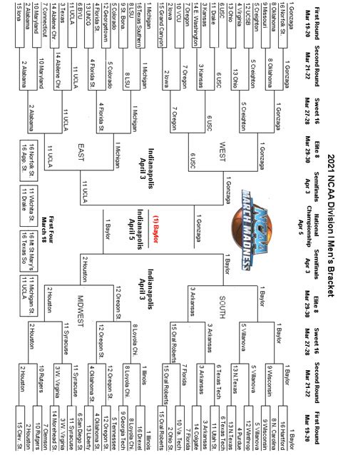 2021 Ncaa Mens Printable Bracket March Madness