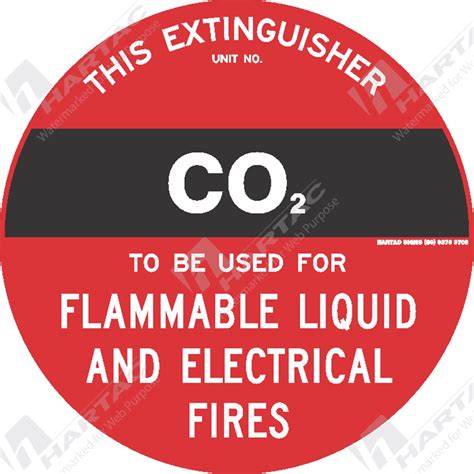 Co2 Fire Extinguisher Labels Check Your Smoke Detectors Co Alarms And Fire Extinguishers At