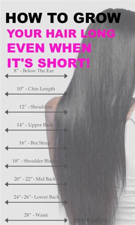Hair Growth Ninja The Definitive Hair Regimen Guide To Accelerate Your Hair Growth How To