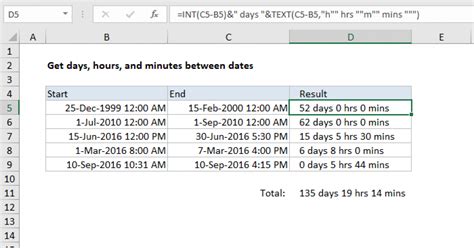 Get Days Hours And Minutes Between Dates Excel Formula Exceljet