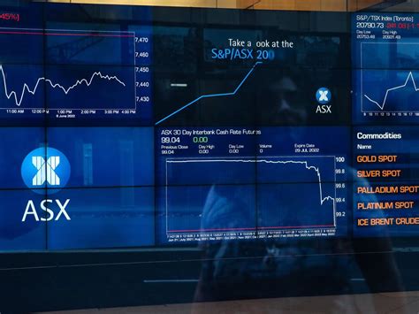 Asx Australian Stock Market News And Updates Au — Australia