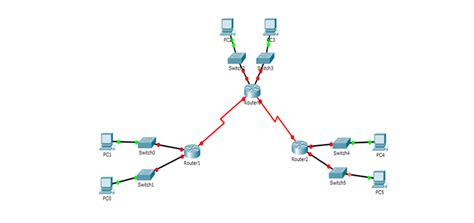 Conectar Routers Con Enrutamiento Dinamico Rip Cisco Packet Tracer Hot Sex Picture