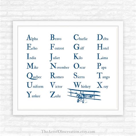 Phonetic Alphabet Print Aviation Airplane Nursery Decor Boys Etsy