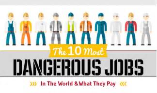 The 10 Most Dangerous Jobs In The World And What They Pay Infographic