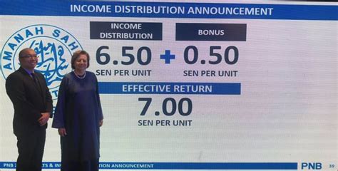 Here is the dividend history. Dividen Amanah Saham Bumiputera (ASB) Turun, Cuma 7% Je ...