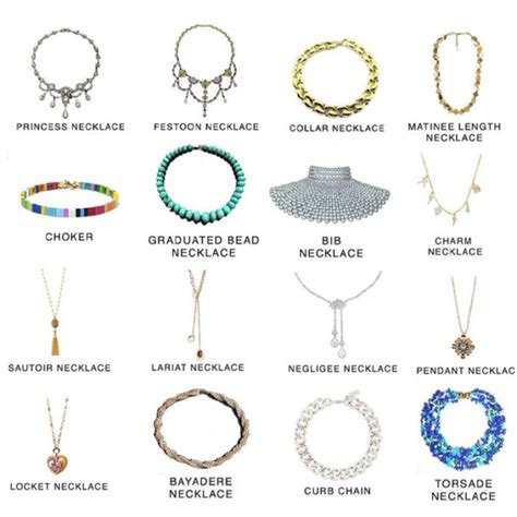 Flaunt Like A Diva With These 28 Necklace Types Full Guide