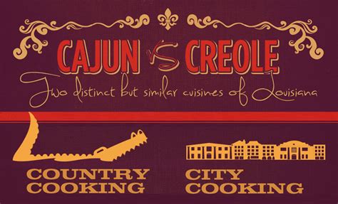 The Difference Between Cajun Vs Creole Tasty Recipes