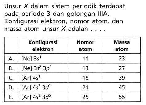 Unsur X Dalam Sistem Periodik Terdapat Pada Periode 3 Dan