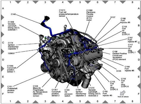 Ford F Series V10 68l Engine Sensor Location Guide
