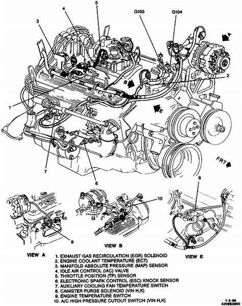 1999 5 7 Vortec Engine Diagram