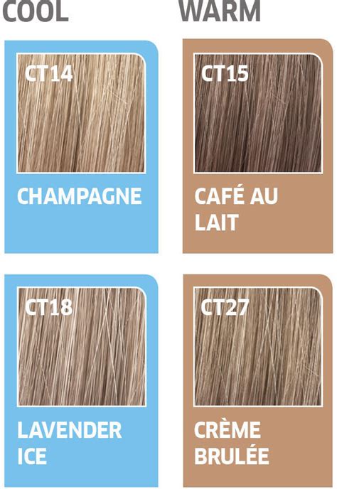 Wella Toner Before And After Chart How To Use Wella Color Charm Toner