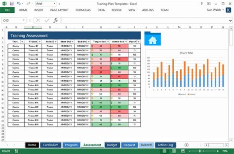 Get printable workout performance logs with the help of exercise schedule template, you can now print the workout log report to understand about your performance. Workout Schedule Template Excel Inspirational Training ...