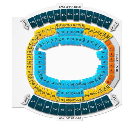 Tiaa Bank Field Tickets Jacksonville Jaguars Home Games