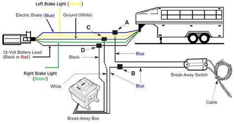 Tekonsha Breakaway System Wiring Diagram