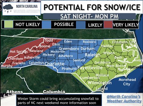 Major Winter Storm For Nc Coming