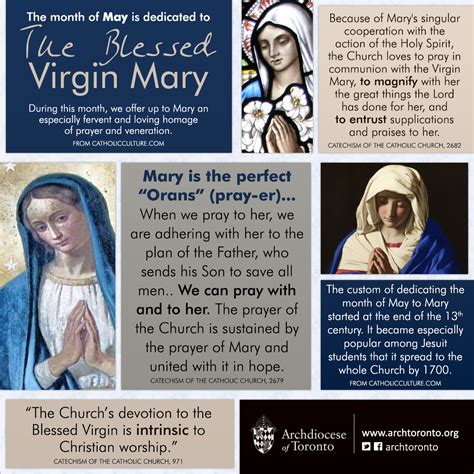 Thirty Days Prayer To The Blessed Virgin Mary