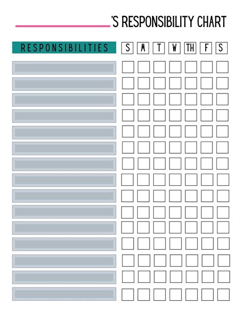 Free Printable Responsibility Worksheets Pdf