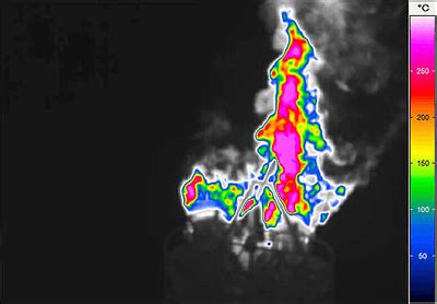 Check out the best ir imagers in our review. Infrared & Thermal Imaging Applications