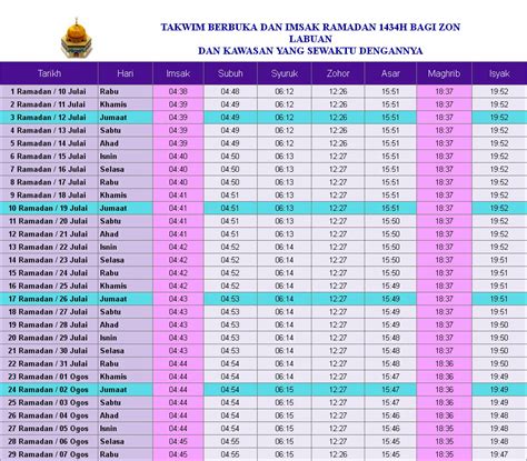 Download jadwal imsak 2020 m (1441 h) & jadwal sholat seluruh indonesia format corel draw & pdf. Our Little Big Planet: Waktu Sahur dan Imsak RAMADHAN ...