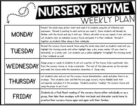 9 Benefits Of Nursery Rhymes For Preschoolers Just Reed And Play