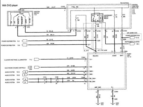 A wiring diagram is a simplified conventional pictorial representation of an electrical circuit. 2004 Ford F150 Lariat Radio Wiring Diagram Database ...