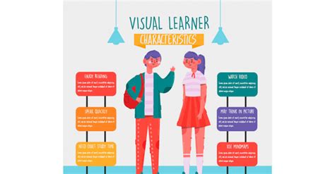Visual Learner Characteristics Infographic Templatemonster