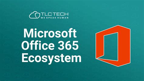 Webinar 6 Microsoft Office 365 Ecosystem