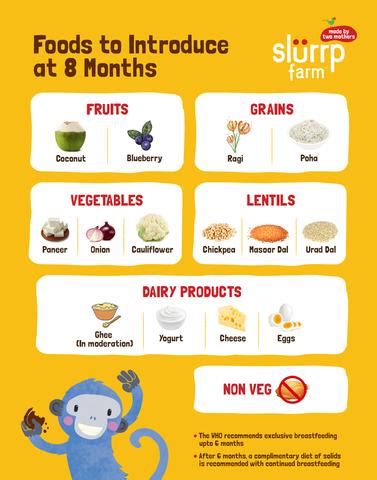 You can expand your baby's diet to include soft foods such as yogurt, oatmeal, mashed banana, mashed potatoes, or even thicker or lumpy pureed vegetables. 8 Months Baby Food Chart for Indian Infant - Slurrp Farm