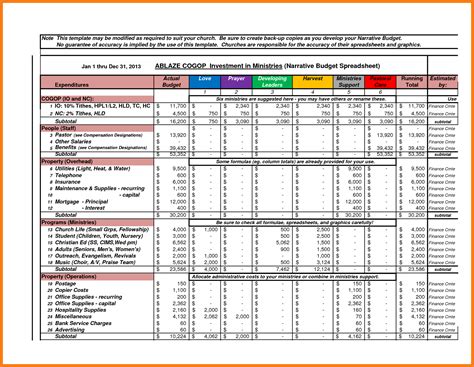 10 Sample Church Budget Spreadsheet Excel Spreadsheets