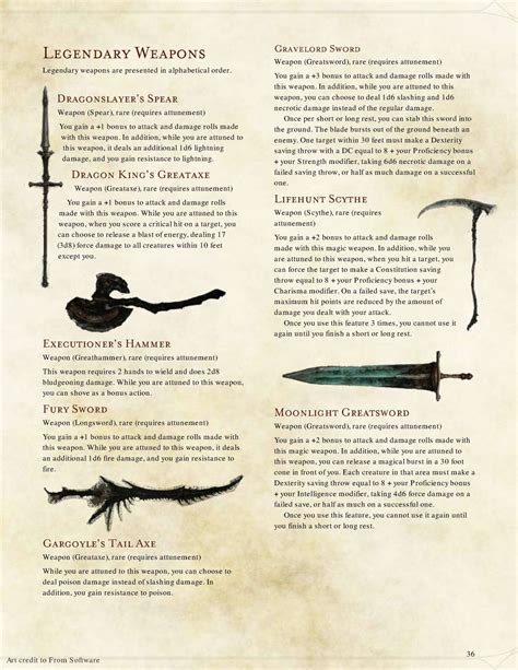 Dnd 5e Homebrew — Darksouls Weapons By Braggadouchio