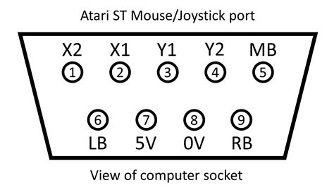 Rj45 K Dcan Odb2 Cable Pinout Lyfreeloads