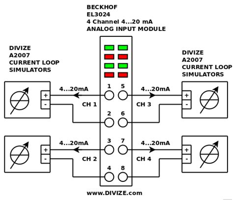 Loop Wiring Diagram Examples Wiring Draw