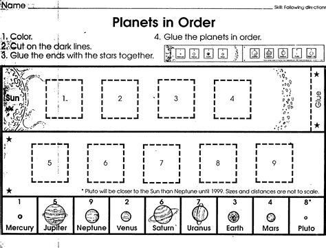 Label The Solar System Worksheet The Students Will