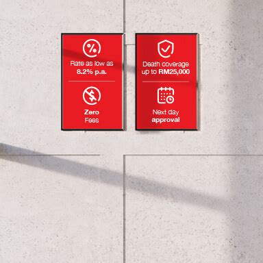 Customers may pay bills, enquire balance and conduct a host of financial services transactions. Welcome to CIMB Clicks Malaysia