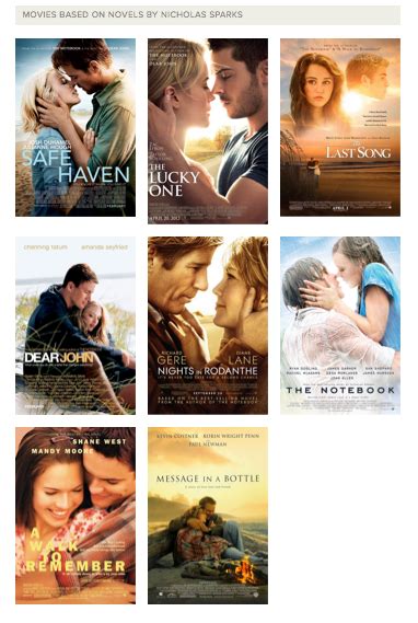 Safe haven movie quotes tell the tale of one woman running from her dark past who falls in love after settling in a small south carolina town. Movies Based on Novels by Nicholas Sparks.. Buying them a ...