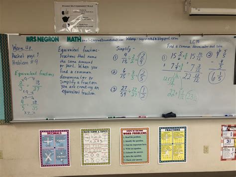 Mrs Negron 6th Grade Math Class Notes On Equivalent Fractions