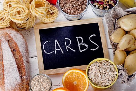 Carbs Good Or Bad For Weight Loss What Foods Have Bad Carbs