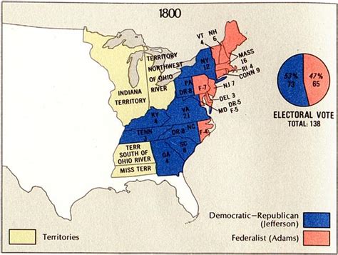 Election Of 1800 Jeffersons Road To Presidency