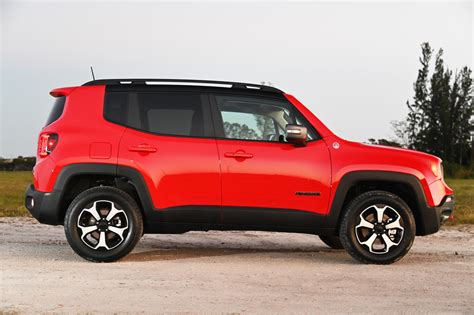 2020 Jeep Renegade Driving Impressions Napleton News