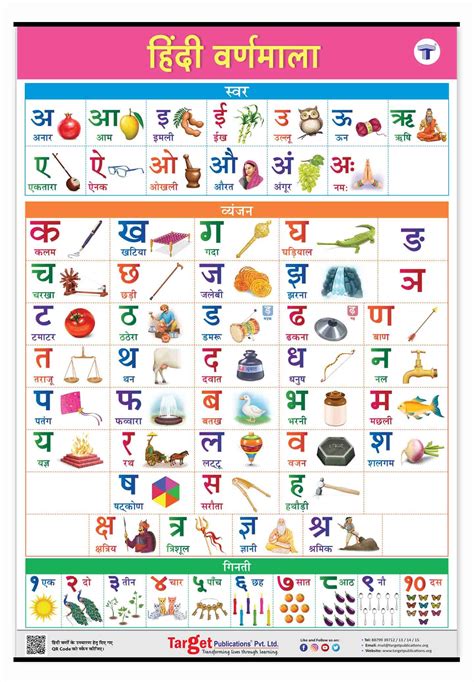 Hindi Varnamala Wall Chart Buy Hindi Varnamala Wall Chart By Sawan At