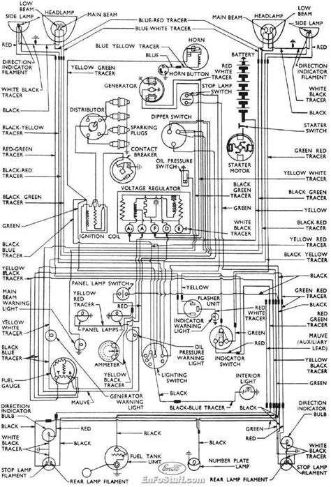 Wiring Diagram 1957 Ford Fairlane
