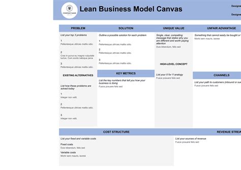 Lean Startup Business Plan Template Free Hot Sex Picture