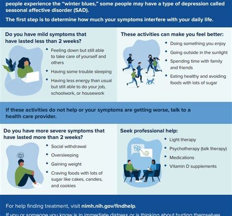 Seasonal Affective Disorder Sad Explained Best Infographics