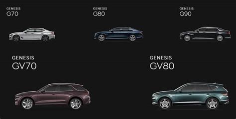 Our spy photographers have thoroughly captured the gv60's exterior, which is similar in shape. Zero-Emission Genesis GV60 Comes in 2021 - Rumors Say ...