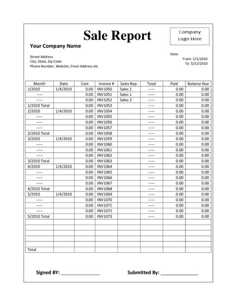Annual Sales Report 11 Examples Format Pdf