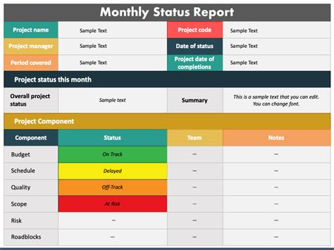 Monthly Status Report Powerpoint Template Ppt Slides