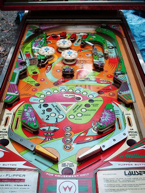 5 Must See Vintage Pinball Arcades Vintage Industrial Style