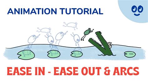 12 Principles Of Animation Ease In Ease Out And Arcs Tutorial Youtube