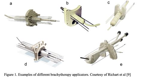 External Beam Radiation Therapy And Brachytherapy For Cervical Cancer